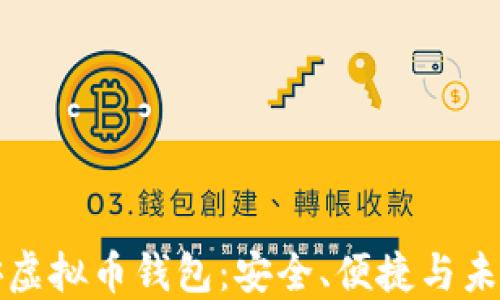 
深入了解币安虚拟币钱包：安全、便捷与未来的投资选择