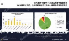 被骗买虚拟币如何报警立案：详解应对和处理流
