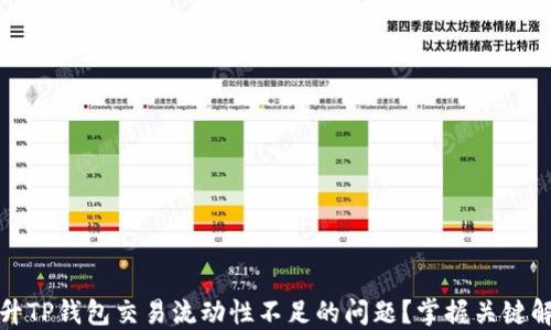 
如何提升TP钱包交易流动性不足的问题？掌握关键解决方案