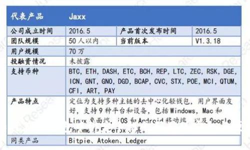 如何在TP钱包中绑定手机号码确保安全与便利