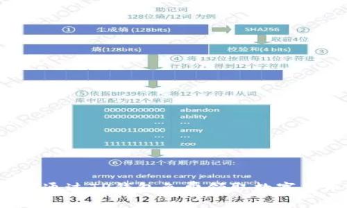 如何通过TP钱包免费领取数字货币？