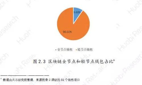 2023年最新虚拟币种大盘点：选对投资时机，抢占先机！