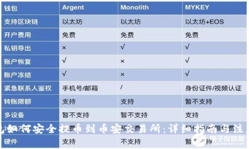 TP钱包如何安全提币到币安交易所：详细指南与注意事项