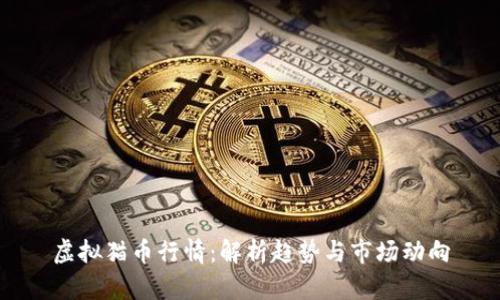虚拟猫币行情：解析趋势与市场动向