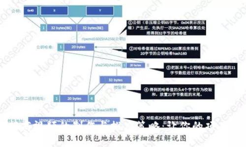 虚拟币招商视频的制作与推广策略：让你的项目脱颖而出