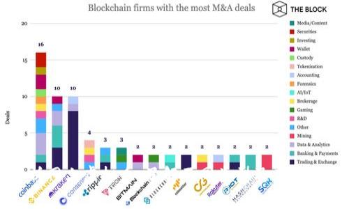 全面解析网上虚拟币：了解不同类型及其背后的故事