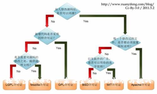 探索虚拟币CTR：未来金融的新机会与挑战