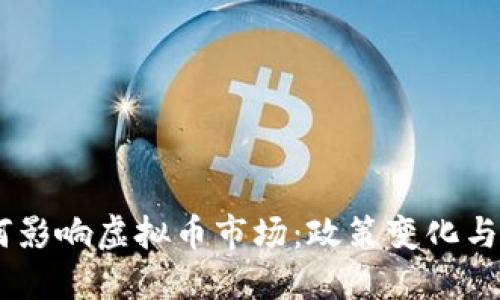 CFTC如何影响虚拟币市场：政策变化与未来展望