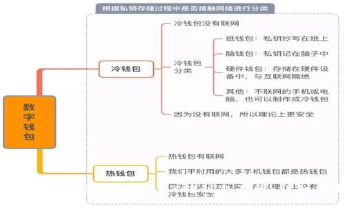 如何将TP钱包挖的MDX转到交易所：详细指南