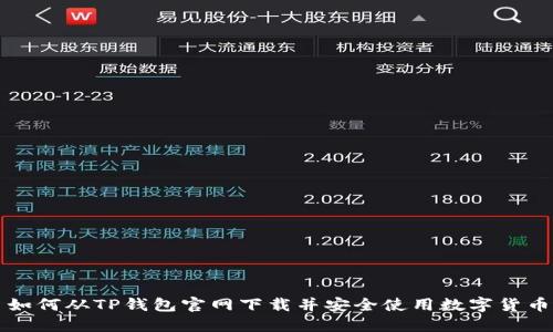 如何从TP钱包官网下载并安全使用数字货币