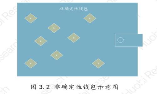 TP钱包里的币如何提现：彻底解析提现流程与小技巧