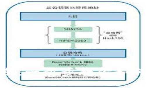 TP钱包国际版升级指南：一步步教你如何将钱包升级成国际版
