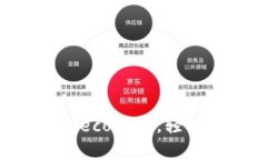 如何找到TP钱包的Heco地址，轻松管理你的数字资