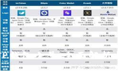 如何创建TP钱包小号：全面解析与实用指南