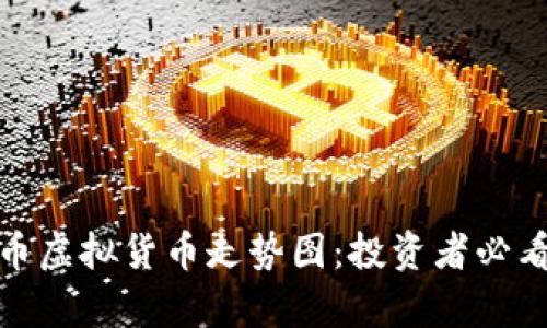 深入解析比特币虚拟货币走势图：投资者必看的趋势与机会