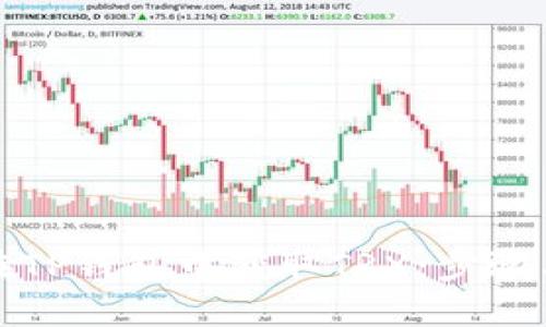 如何在TP钱包中获取TRX：步骤与技巧