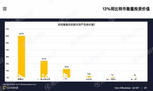 深入解读ICC钱包：虚拟币新时代的选择