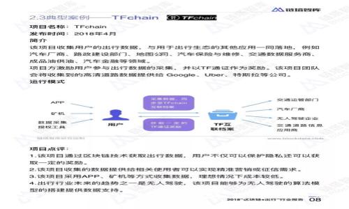 如何避免在虚拟币交易中被骗：我的4500元教训