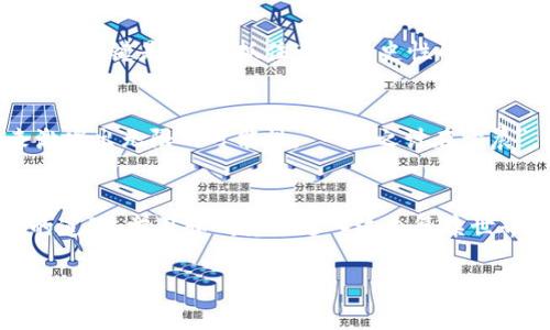 虚拟货币TAI解析：您疑惑的“TAI是什么币种？“ 
虚拟货币, TAI币种, 加密货币, 区块链/guanjianci

引言
随着数字经济的迅猛发展，虚拟货币已经逐渐走进了大众的视野。在这一伟大的变革中，各类新型的数字资产层出不穷，今天我们要重点探讨的就是TAI，这一在加密货币市场上引起热议的币种。许多人在问：“TAI到底是什么币种？”让我们揭开这个虚拟货币的神秘面纱，来一次深度探讨。

TAI的基本概念
TAI是“Trustworthy Artificial Intelligence”的简称，直译就是“可信赖的人工智能”。从字面意思来看，TAI币不仅与数字货币有关，而且与正在引领科技发展的人工智能领域紧密相连。它是一种基于区块链技术和人工智能理念而产生的虚拟货币，旨在创建一个更加开放和透明的生态系统，使得各种数字资产能够高效流通。

TAI的起源与发展
TAI的发源地可以追溯到对人工智能技术的探索与应用，发展至今，它已经与区块链技术深度融合。在最初，TAI的创始团队希望通过智能合约技术来实现去中心化的资金管理和资产流通。正如古人所说的“愚公移山”，在开拓的过程中，虽然路途艰辛，但坚持的决心使得TAI逐渐从一个初步的构想发展为今天受人关注的虚拟货币。

TAI的技术架构
从技术维度来看，TAI采用了较为先进的区块链架构，结合了去中心化和智能合约的优势。这就意味着，所有的交易都在网络中的节点间进行记录，无法被篡改。同时，TAI还利用人工智能算法来交易和资产管理，确保数据的有效性和安全性。这一切让TAI在众多加密货币中脱颖而出，如同在“百花齐放”的花园中，“独占鳌头”。

使用场景和投资价值
TAI的强大之处在于它的多样化应用场景。在未来的数字经济中，TAI可以用于智能合约、去中心化金融（DeFi）、游戏和数字资产管理等领域。因此，投资TAI不仅是对虚拟货币市场的看好，更是对未来技术变革的期待。诚如当今投资界所说：“时机即是金钱”，把握好这一投资机会无疑会给您带来可观的收益。

TAI生态系统的构建
为了实现更广泛的应用，TAI团队积极构建和完善TAI生态系统。他们与多家科技公司、高校及行业协会展开合作，致力于整合资源，推动TAI的普及。就如同一句老话所言：“众人拾柴火焰高”，只有集合各方的力量，才能让TAI在市场中真正生根发芽，开花结果。

投资TAI的风险与挑战
然而，投资TAI并不意味着一路畅通。在虚拟货币市场，风险与机会常常是并存的。由于市场波动性极大，许多投资者可能会在短期内面临损失。对于初入这一领域的朋友来说，建议谨慎投资，并不断学习提高自己的市场分析能力。正如那句“水能载舟，亦能覆舟”，在市场中随时要保持清醒的头脑。

未来展望：TAI的发展前景
在国家政策对区块链技术的支持下，TAI有望在未来迎来更大的发展机遇。随着更多行业的参与和用户的认同，TAI将逐渐建立起自己的品牌影响力。关键是，如何抓住这个历史性的契机，参与到这一波数字经济浪潮中，而不是被时代洪流所淘汰。

结论
综上所述，TAI作为一种新兴的虚拟货币，从技术上、生态上和市场前景上都有着不容小觑的重要地位。随着数字技术的不断进步，TAI将会在未来激发出无限的可能性。“一日之计在于晨”，把握时机，或许您在不久的将来会体会到TAI带来的丰厚回报。不过，在投资的道路上，永远要保持理性与谨慎，愿您在这个市场中收获丰盈。

附录：如何获取和交易TAI币
若想获取TAI，您可以通过各种加密货币交易平台进行购买。在选择交易所时，请务必确认其资质和安全性，确保您的资产安全。一般而言，有规矩的道理，学习和研究是进入这个复杂世界的必经之路。掌握基本的交易技巧和行情分析，能让您在这个瞬息万变的市场中立于不败之地。

总之，不论您是投资新手还是老手，TAI的出现为虚拟货币市场注入了一股新鲜的血液，期待能和各位一起探索这一领域的更多奥秘！