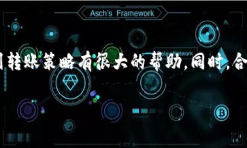 在讨论TP钱包（Trust Wallet）互转手续费之前，我们需要首先了解什么是TP钱包，它的基本功能以及手续费是如何计算的。以下是关于TP钱包互转手续费的详细说明。

什么是TP钱包？
TP钱包，也被称为Trust Wallet，是一款广受欢迎的移动加密货币钱包，由Binance官方支持。它不仅能够存储多种加密货币，还允许用户轻松进行币币交易、NFT管理等功能。用户可以使用TP钱包管理他们的数字资产，提供了安全的私钥管理和多种链的支持。

TP钱包的互转功能
TP钱包支持各种加密货币之间的互转，包括ERC20, BEP20等不同标准的代币转账。通过这个钱包，用户可以在不同币种之间灵活转换，无需依赖中心化交易所，自己掌控资金，安全性更高。

TP钱包的手续费概述
在TP钱包进行互转时，手续费主要由两部分组成：网络手续费和可能的转账手续费。网络手续费通常是由区块链网络本身设定的，而转账手续费则是平台或服务提供商可能收取的费用。

1. 网络手续费
网络手续费，也称为矿工费，是用户在进行区块链交易时，支付给矿工以确认交易的费用。每个区块链网络（例如以太坊、币安智能链等）的矿工费是不一样的，会根据网络的拥堵情况而浮动。例如，在以太坊网络高峰时段，交易费用可能会相对较高，而在清淡时段，则可能会降低。

2. 转账手续费
在大多数情况下，TP钱包本身不会额外收取转账手续费，但某些情况下（例如通过特定的服务或功能进行交易），可能会有少量费用产生。因此，用户在进行转账前最好查看当前的手续费信息。

互转手续费的计算
要计算TP钱包的互转手续费，用户可以在进行转账前，查看具体的手续费信息。通常，用户在发起转账时，会看到网络手续费的估算值，比如