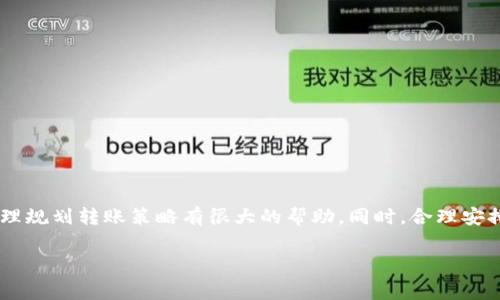 在讨论TP钱包（Trust Wallet）互转手续费之前，我们需要首先了解什么是TP钱包，它的基本功能以及手续费是如何计算的。以下是关于TP钱包互转手续费的详细说明。

什么是TP钱包？
TP钱包，也被称为Trust Wallet，是一款广受欢迎的移动加密货币钱包，由Binance官方支持。它不仅能够存储多种加密货币，还允许用户轻松进行币币交易、NFT管理等功能。用户可以使用TP钱包管理他们的数字资产，提供了安全的私钥管理和多种链的支持。

TP钱包的互转功能
TP钱包支持各种加密货币之间的互转，包括ERC20, BEP20等不同标准的代币转账。通过这个钱包，用户可以在不同币种之间灵活转换，无需依赖中心化交易所，自己掌控资金，安全性更高。

TP钱包的手续费概述
在TP钱包进行互转时，手续费主要由两部分组成：网络手续费和可能的转账手续费。网络手续费通常是由区块链网络本身设定的，而转账手续费则是平台或服务提供商可能收取的费用。

1. 网络手续费
网络手续费，也称为矿工费，是用户在进行区块链交易时，支付给矿工以确认交易的费用。每个区块链网络（例如以太坊、币安智能链等）的矿工费是不一样的，会根据网络的拥堵情况而浮动。例如，在以太坊网络高峰时段，交易费用可能会相对较高，而在清淡时段，则可能会降低。

2. 转账手续费
在大多数情况下，TP钱包本身不会额外收取转账手续费，但某些情况下（例如通过特定的服务或功能进行交易），可能会有少量费用产生。因此，用户在进行转账前最好查看当前的手续费信息。

互转手续费的计算
要计算TP钱包的互转手续费，用户可以在进行转账前，查看具体的手续费信息。通常，用户在发起转账时，会看到网络手续费的估算值，比如