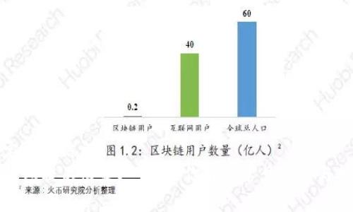 绑定重要信息
TP钱包提不出来？一文帮你解决常见问题与技巧