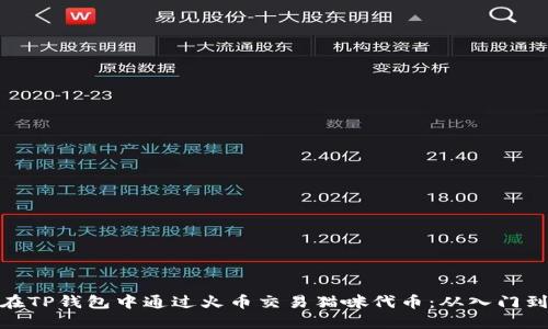 如何在TP钱包中通过火币交易猫咪代币：从入门到精通