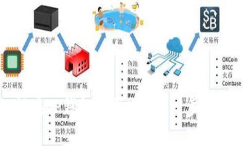 如何在TP钱包购买USDT：一步步指南