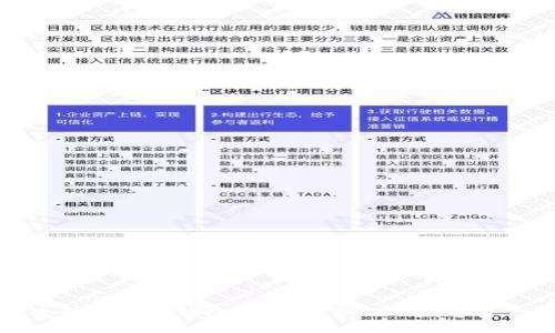 如何选择安全的虚拟币钱包程序：保护你的数字资产的终极指南