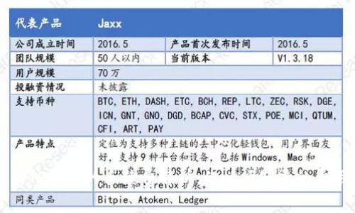 提币到TP钱包的手续费解析：你必须知道的费用标准