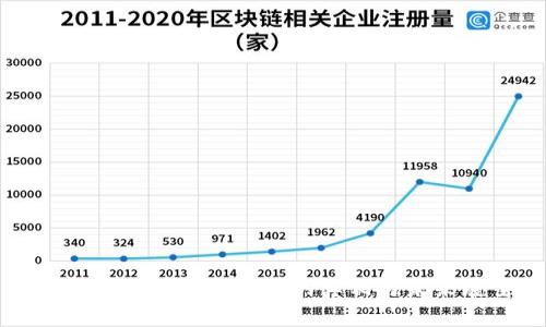虚拟币暴跌90%背后的真相与未来展望