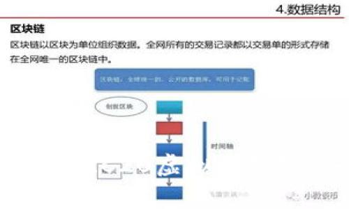 如何选择和使用泰达币TRC20虚拟币钱包：安全存储与交易指南