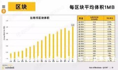 深度揭秘：如何在币币交易中灵活操作，获取最