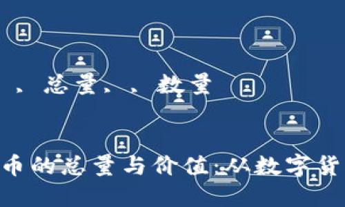 , 虚拟币, , CMT, , 总量, , 数量


全面解读CMT虚拟币的总量与价值：从数字货币崛起到投资机遇