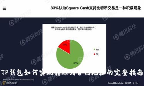 TP钱包如何实现转账到合约地址的完整指南