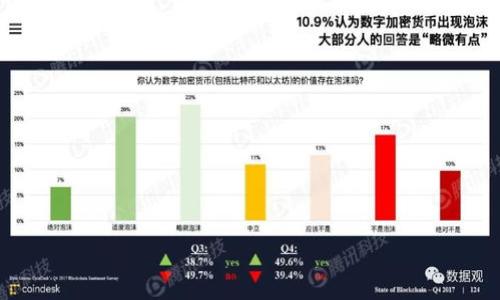 


揭秘IHT虚拟币：抓住数字资产新时代的投资机遇