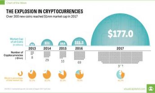 如何从欧易提取USDT到TP钱包：详细步骤与注意事项