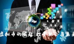 淮南虚拟币的崛起：投资机会与未来展望