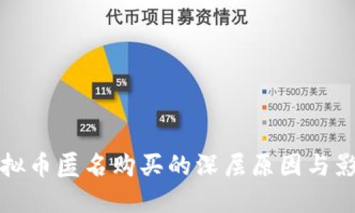 虚拟币匿名购买的深层原因与影响