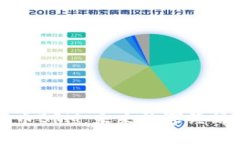探索虚拟币BRM：未来数字经济中的新星