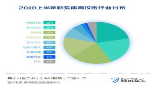 探索虚拟币BRM：未来数字经济中的新星