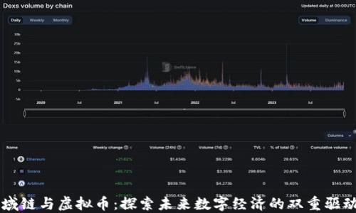 
区域链与虚拟币：探索未来数字经济的双重驱动力