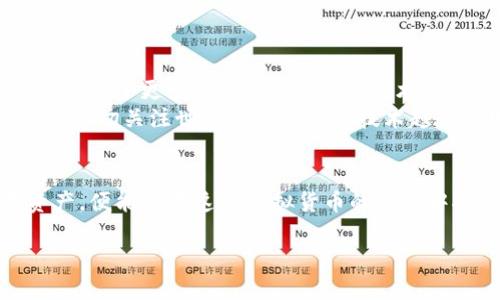   探索COE虚拟币：未来投资的潜力与风险 / 
 guanjianci COE虚拟币, 数字货币, 投资, 区块链 /guanjianci 

什么是COE虚拟币？
COE虚拟币是一种新兴的数字货币，旨在通过区块链技术提供安全、透明且高效的交易平台。随着全球数字经济的快速发展，虚拟货币逐渐成为投资者关注的焦点。COE币不仅具备传统货币的功能，还具有去中心化的特性，使得用户在进行交易时可以避免中介机构的介入，从而实现更低的交易成本和更快的交易速度。

COE虚拟币的背景与发展
COE虚拟币的出现源于对传统金融系统的不满。许多人认为，现有的金融体系存在着透明度不足、交易成本高、以及延迟等问题。而区块链技术的出现，为解决这些问题提供了一种全新的思路。COE币结合了去中心化的理念，致力于构建一个公平、开放的金融生态圈。
沿着“互联网 ”的浪潮，COE币的发展迅速，吸引了一批忠实的支持者。这些支持者不仅看重其投资潜力，更信奉其所代表的理念：“财富自由、去中心化”。在某种意义上，COE的出现预示了货币形态的变革，仿佛一棵新生的伟大树木，正在阳光下茁壮成长。

COE虚拟币的技术优势
COE虚拟币依赖于强大的区块链技术，其基础设施经过多次改进，具有以下几项显著优势：
ul
  listrong安全性：/strong由于采用了加密技术，COE币的交易信息难以被篡改，用户的资金安全得到了极大保障。/li
  listrong透明度：/strong所有交易都会被记录在公共账本上，任何人都可以查阅，这种透明性有效地增加了用户的信任感。/li
  listrong去中心化：/strong没有任何中央机构控制COE币的发行和交易，使用者可以完全掌控自己的资产。/li
  listrong高效性：/strong由于省去了中介的环节，交易的效率大幅提升，大多数交易可以在几秒钟内完成。/li
/ul

COE虚拟币的投资潜力
在投资界，COE虚拟币引起了广泛的关注。有投资专家指出，随着世界各国对数字货币的逐步接受，COE币的市场需求可能会越来越大。顺应“十年磨一剑”的故事，投资COE币就像是一场马拉松，短期的波动并不代表长期的价值。
根据一些市场分析，COE币当前的市值还处于相对低位，未来可能会有强劲的上涨潜力。对于具有前瞻性眼光的投资者而言，尽早布局可能带来可观的回报。然而投资总伴随着风险，“一分耕耘一分收获”，投资者需要在充分了解市场动态的基础上做出明智的决策。

COE虚拟币的风险因素
尽管COE虚拟币有着良好的发展前景，但潜在的风险也不容忽视。市场波动、监管政策的不确定性、以及技术漏洞等，都可能影响其价值的稳定性。正如谚语所说：“打铁还需自身硬”，投资者在追逐利润的同时，也要做好风险管理。
ul
  listrong市场波动：/strong虚拟货币市场波动较大，投资者可能面临巨大的价格波动带来的损失。/li
  listrong监管政策：/strong不同国家对虚拟货币的政策各不相同，一些新政策可能会对COE币的发展造成冲击。/li
  listrong技术漏洞：/strong尽管区块链技术已相对成熟，但仍可能存在安全隐患，投资者需保持警惕。/li
/ul

如何安全地投资COE虚拟币
想要安全投资COE虚拟币，投资者需要制定切实可行的投资策略。以下几点建议可以帮助投资者在这个波动性较大的市场中尽量降低风险：
ol
  listrong研究市场：/strong深入了解COE币的基本面和市场动态，关注行业新闻、技术更新等，以做出明智的投资决策。/li
  listrong分散投资：/strong不要把所有资金集中在一种资产上，通过多样化投资组合来分散风险。/li
  listrong设置止损：/strong在投资前设置好止损点，确保在价格下跌时能够及时止损，防止损失扩大。/li
  listrong保持冷静：/strong市场波动时，不要因短期波动而做出感情决策，保持理智，按计划行事。/li
/ol

COE虚拟币的未来展望
展望未来，COE虚拟币有望随着数字经济的不断发展而蓬勃发展。越来越多的商家和用户开始接受虚拟货币作为支付手段，这为COE币的流通提供了更多的机会。但同时，技术的进步和政策的规范也会对其发展起到重要推动作用。
在这条不平坦的道路上，如同“水能载舟，亦能覆舟”，我们必须时刻保持警觉，机遇与挑战常常是并存的。投资者在关注COE虚拟币的同时，也应密切关注世界经济形势和技术趋势的发展，才能在未来的投资中游刃有余。

总结
COE虚拟币作为一种新兴的数字货币，展现了巨大的投资潜力与广阔的市场前景。虽然面临风险和挑战，但只要投资者保持警惕，合理配置资产，便能够在这场虚拟货币的风潮中抓住机遇，获取收益。未来的数字经济将不断变革，COE币也将在其中扮演重要角色，成为财富自由的有力工具。

最后，借用一句老话：“不怕慢，就怕站。”只要我们保持积极的态度，永不止步，就一定能够在迷雾中寻找到属于自己的光。