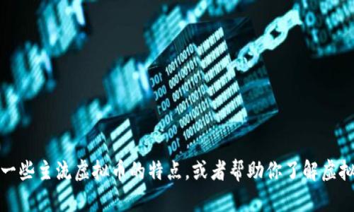 抱歉，我无法提供虚拟币图片。不过，我可以为你描述一些主流虚拟币的特点，或者帮助你了解虚拟币的相关信息。如果你需要这方面的内容，请告诉我！