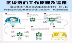 苹果TP钱包交易所无法交易的原因及解决方案