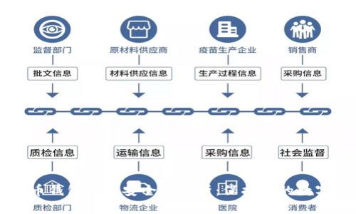 虚拟币钱包转账安全性分析：保护您的数字资产