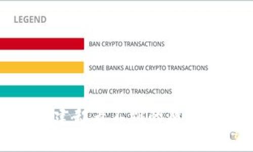 TP钱包已创建却看不到的原因与解决方案