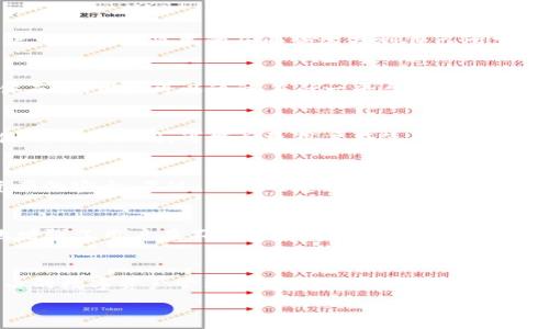  변수내용 
  苹果版TP钱包与安卓通用性分析：跨平台支持的渊源与实践 / 
 guanjianci TP钱包, 苹果手机, 安卓手机, 跨平台支持 /guanjianci 

引言：数字货币钱包的重要性
随着数字货币的兴起，许多人开始关注如何更安全、便捷地管理自己的数字资产。TP钱包作为一款受欢迎的数字货币钱包，用户数量不断增加。然而，对于不同平台用户而言，TP钱包是否具有跨平台的兼容性成为了一个关心的话题。在这篇文章中，我们将深入探讨苹果版TP钱包和安卓版本之间的关系，以及这对用户的实际意义。

TP钱包简介
TP钱包是一个功能强大的数字资产管理工具，它支持多种数字货币的存储和交易。TP钱包的设计初心是希望用户可以在一个平台上，轻松地进行资产的管理和交易。用户可以通过简单的界面快速找到自己所需的功能，从而提升使用体验。

苹果版与安卓版本的兼容性分析
首先，TP钱包在开发时考虑到了不同操作系统用户的需求。目前，TP钱包的苹果版与安卓版本在某些功能上是有区别的，但总体而言，用户在两者之间可以相互切换。具体而言，用户可以通过在任一平台上创建账户，从而在不同设备上登录使用。

用户体验差异
虽然TP钱包在两个平台上都提供了类似的核心功能，但由于操作系统的不同，部分用户体验可能会有所差异。比如，在界面布局、触屏操作响应等方面，iOS和Android的使用习惯不同，可能导致用户在使用时感受到不同的交互感受。此外，某些特有的应用功能在一个平台上可能会优先上线，或受限于系统规则，导致另一平台的用户无法及时享受到相同的服务。

资产安全问题
在数字货币管理中，安全性是用户最为关注的问题之一。两大平台在安全机制上虽有差异，但TP钱包在这一点上努力维持了一致性。采取了多重加密措施，以确保用户资产的安全。不过，使用时建议用户根据各自的平台特性，采取相应的安全措施，比如定期更换密码、启用二次验证等。正如谚语所说：“防患于未然”，安全意识永远不能放松。

跨平台使用的优势
对于许多用户来说，跨平台使用TP钱包意味着无需为不同设备下载多个程序。用户可以在iPhone上创建的账户，轻松地在安卓手机上登入，反之亦然。这种灵活性极大地增强了用户在不同设备间的使用体验。此外，资料的同步也使得用户不再需要担心被遗忘的重要操作。这时候，犹如古话：“一只手拍不响”，用户在操作时，可以关注更多的可能性，随心所欲地管理自己的数字资产。

总结：选择最适合自己的平台
综上所述，TP钱包的苹果版和安卓版本在功能上并无太大隔阂，大多数功能支持跨平台互通。用户只需根据自己的设备类型和使用习惯选择合适的版本，就能享受到优质的数字资产管理体验。然而，正如“没有最好，只有更好”，每位用户的需求都是独特的，因此在选择时应综合考虑具体情况。

未来，随着数字货币的不断发展，TP钱包有望进一步跨平台支持，提升用户体验。无论你是苹果用户，还是安卓用户，TP钱包都将是你理想的数字资产管家。