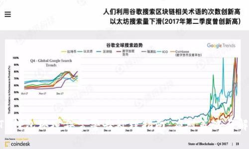 ziaotiTP钱包环境异常警告处理指南：应对策略与解决方案