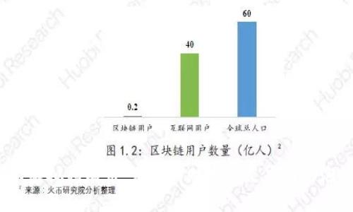 探秘虚拟稀有币：未来的财富还是华丽的泡沫？
